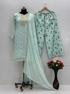 Mint Blue Georgette Digital Print Farshi Suit Set - BONYHUBSALWAR KAMEEZ