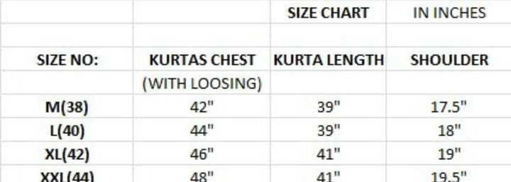 Pastel Wedding Ethnic Men Kurta Pyjama - BONYHUBMEN KURTA