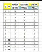 Royal Blue Kids Banarasi Silk Lehenga Blouse Set - BONYHUBLehangas